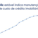 Copom anuncia continuidade da Selic a 13,75%